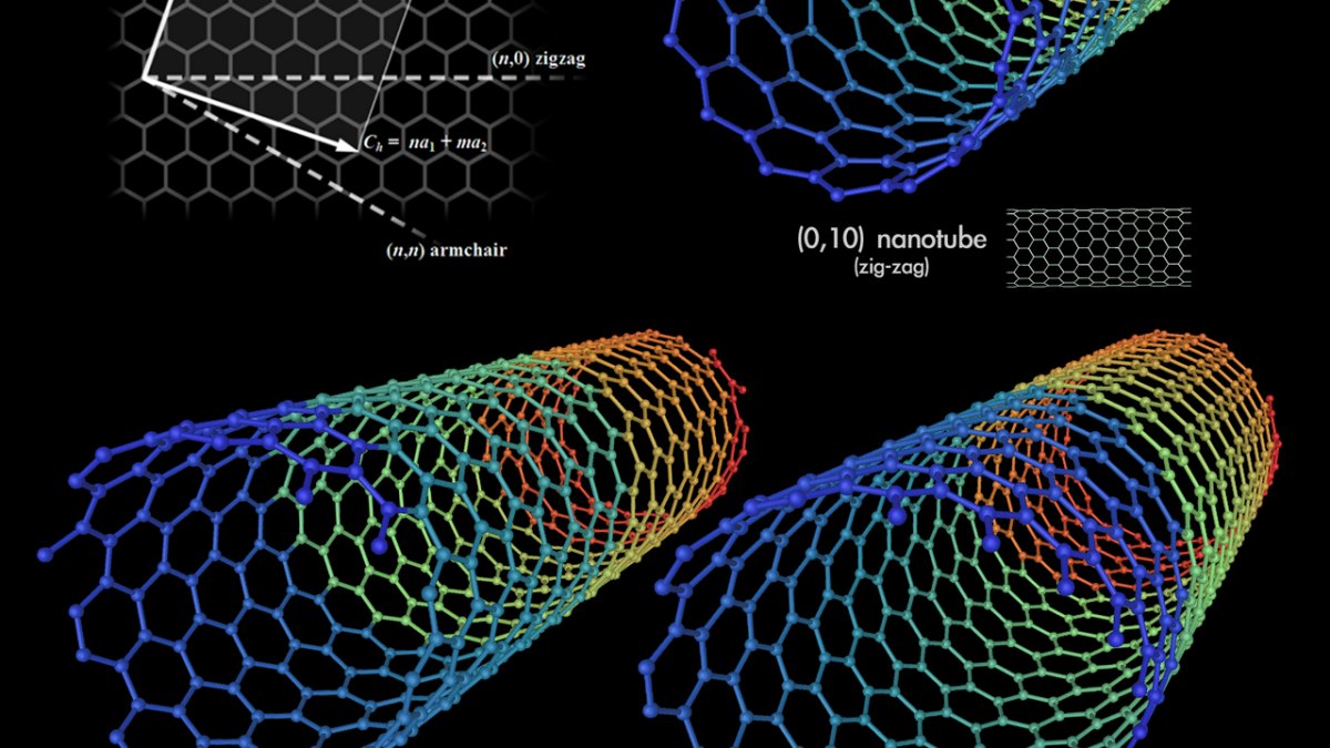 Carbon Nanotubes: 100 Times Stronger Than Steel—A New Era in Material Science